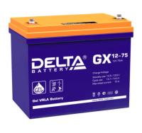 GX 12-80 