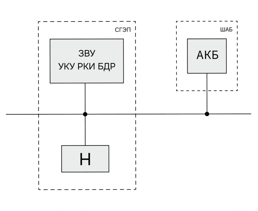 Схема (морское исполнение).png
