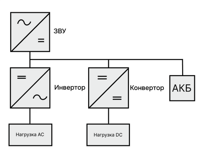 Схема.png