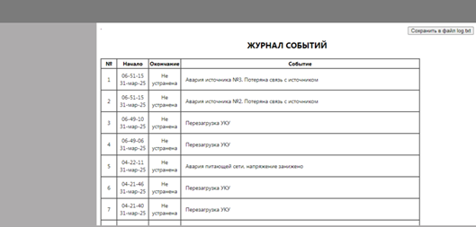Форпост_настройка УКУ_Способ1-шаг6.png Форпост_настройка УКУ_Способ1-шаг6.png