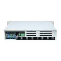 DC/AC-110/220B-3000BA-2U BP